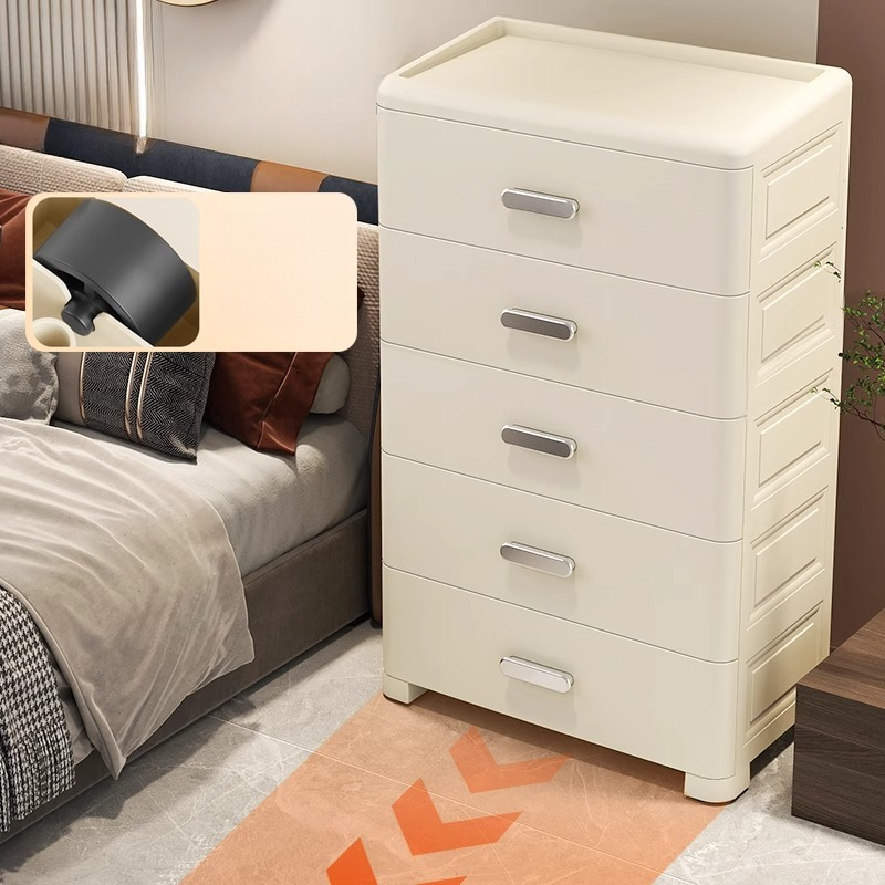 Aufbewahrungsbox mit 5 Schubla – Baby Nursery Dresser Bewertung und Preis