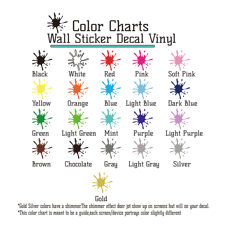 Botanisches Blatt Blumen Wanda – Baby Nursery Vinyl Wall Stickers Bewertung und Preis